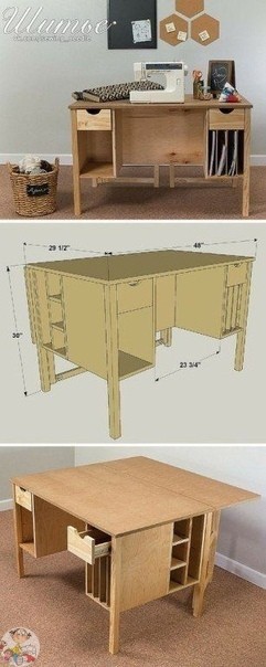 ​Конструирование удобных столов для рукодельниц