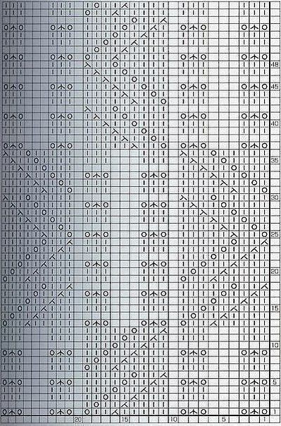 Изысканные узоры