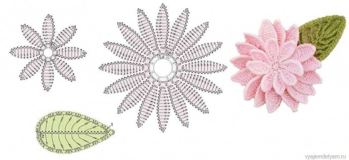 ​Объёмные вязаные цветочки