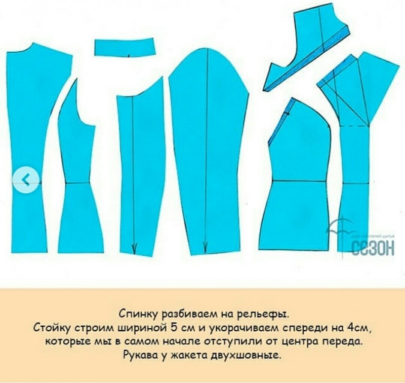 Моделирование жакета со складкой под линией кокетки