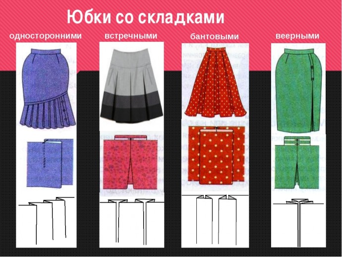 Учимся делать идеальные складки: идеи и шаблоны
