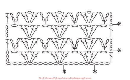 ​Цикличные узоры крючком