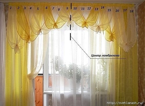 Ламбрекен из полосок ткани своими руками