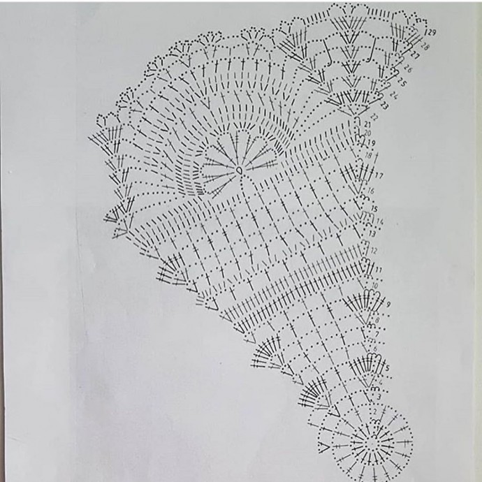 Самые красивые салфетки со схемами