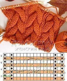 Самые разные и красивые косы для уютных вещей