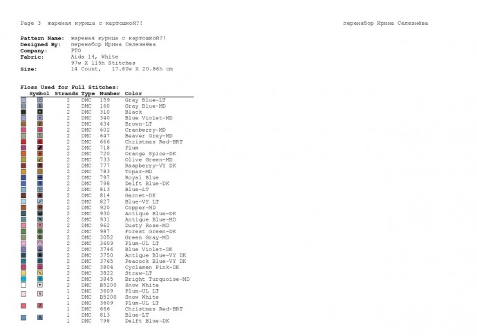 Вышиваем куриную семейку