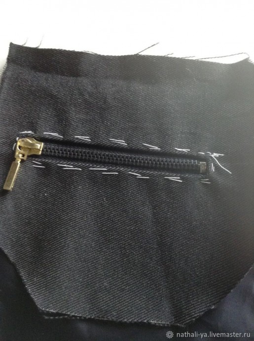 Джинсовый рюкзачок Джинсовый рюкзачок