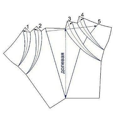 Моделирование юбки с драпировкой