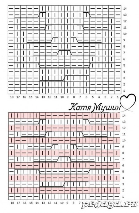 ​Коса "Жезл"