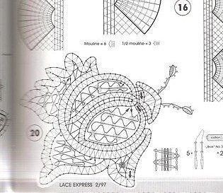 Кружево на коклюшках: Божья коровка