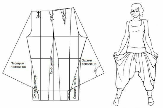 Моделирование брюк-алладинов