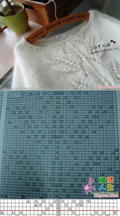 Красивые узоры спицами