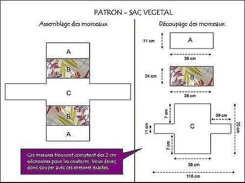 Летние сумочки из ткани