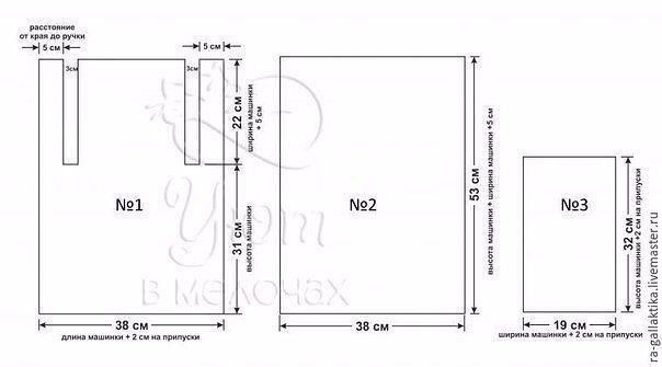 Шьём чехол для швейной машинки