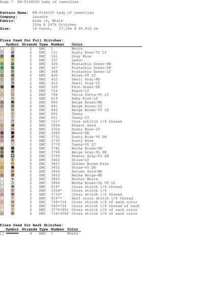 Дама с камелиями