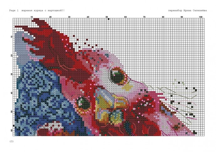 Вышиваем куриную семейку