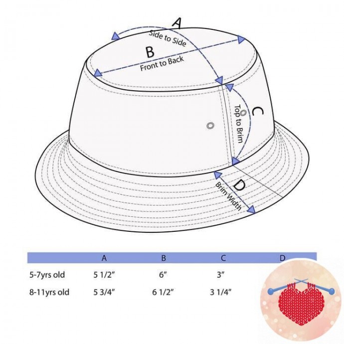 Летние шляпки
