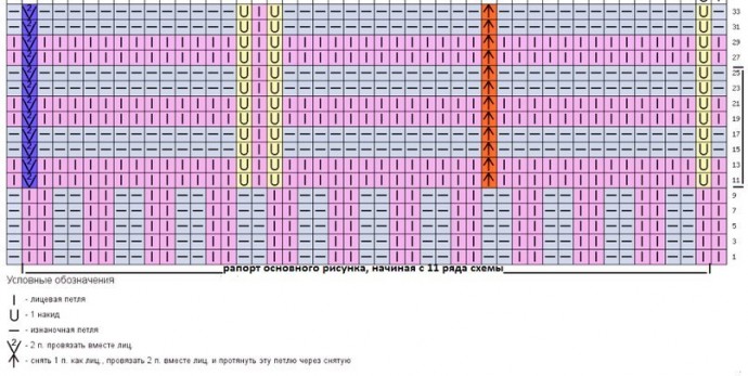 Оригинальное платье-туника с треугольными узорами
