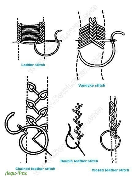 Красивые схемы для вышивки гладью