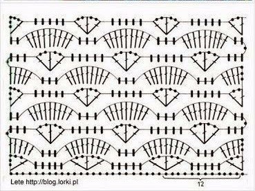 Красивые и простые в исполнении узоры крючком