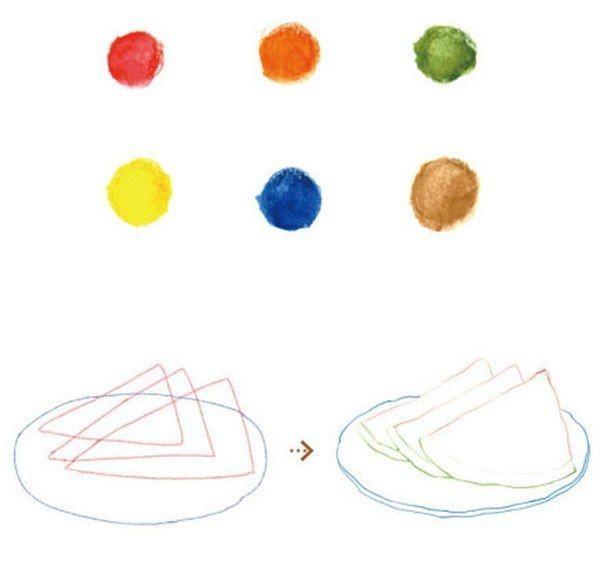 ​Рисуем арбуз