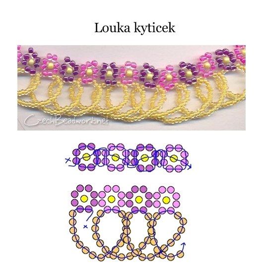 Красивые элементы для плетения браслетов и ожерелий