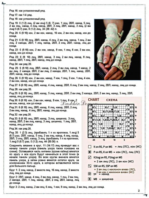 Много идей теплых и красивых митенок со схемами