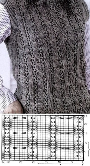 Красивые переплетения узоров для вязания на спицах Красивые переплетения узоров для вязания на спицах