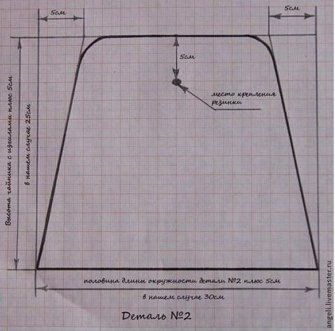 Грелочка-мешочек для заварочного чайничка
