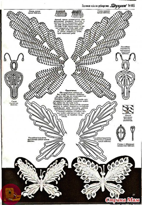 Мотивы ирландского кружева