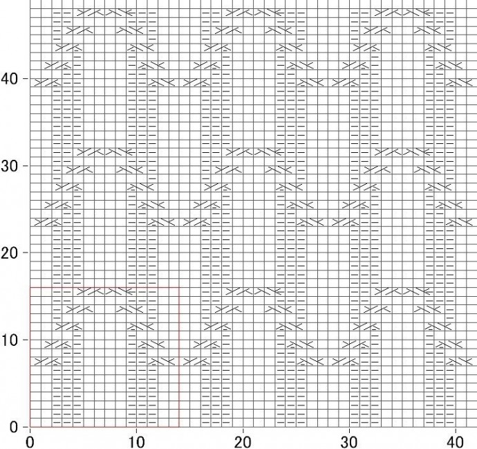Редкие узоры для самых лучших вещей Редкие узоры для самых лучших вещей