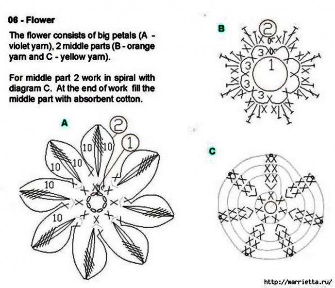 Вязание крючком: схемы восхитительных цветов