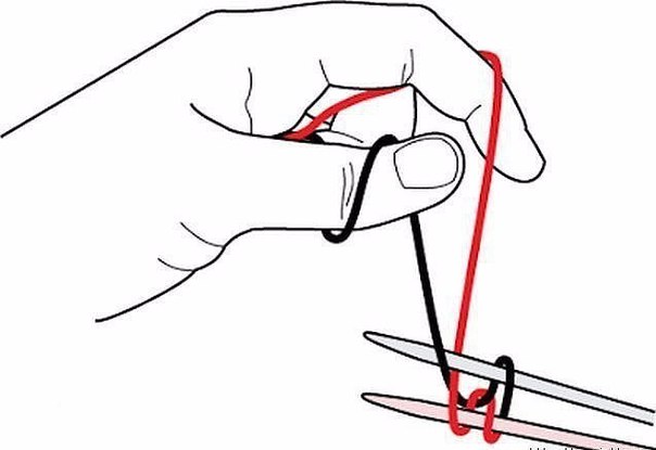 ​Волшебный набор петель спицами с имитацией фабричного края