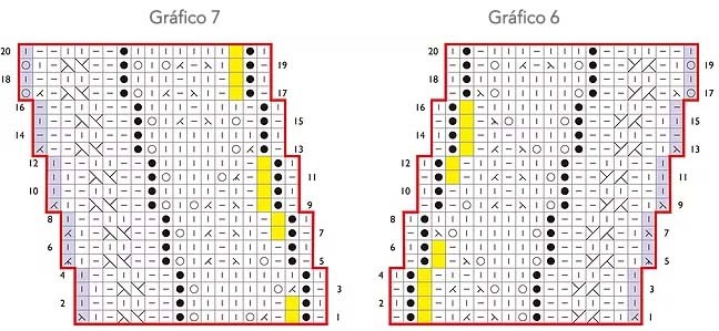 ​Жёлтая блуза спицами свободного силуэта