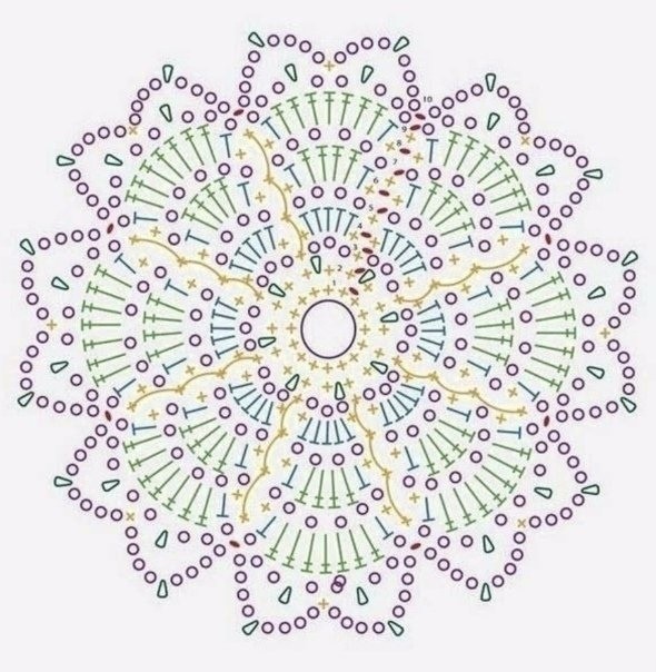 Схемы мотивов, для тех, кто вяжет крючком