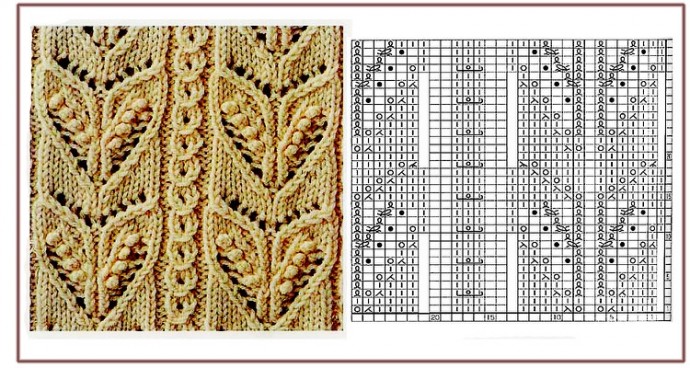 Самые красивые узоры для вязания спицами