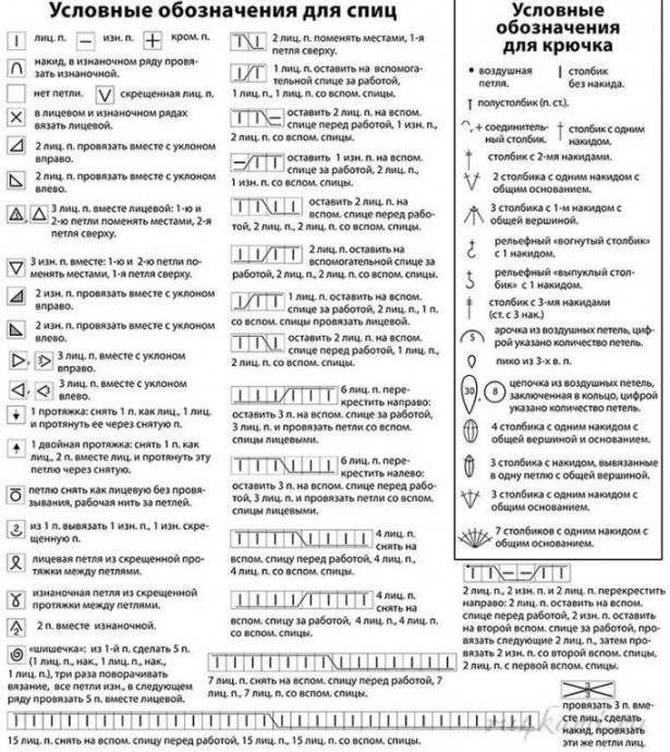 Узор спицами "Танец эльфов"