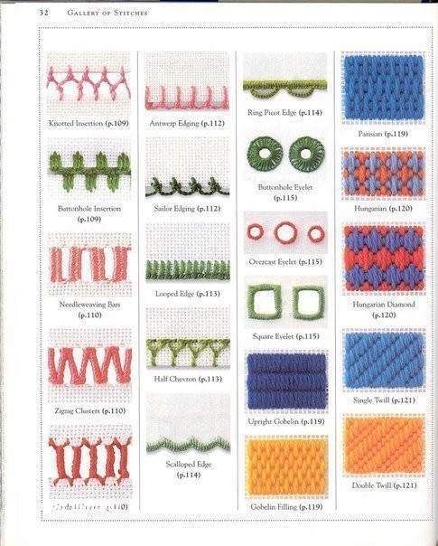 Коллекция стежков для вышивки