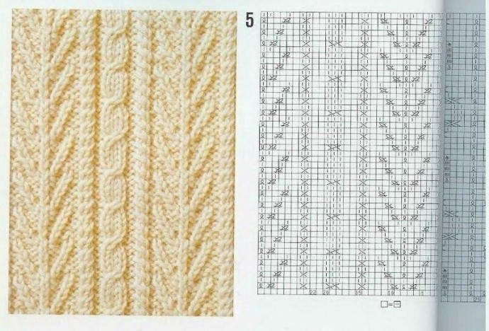 Лучшие узоры для ваших закромов