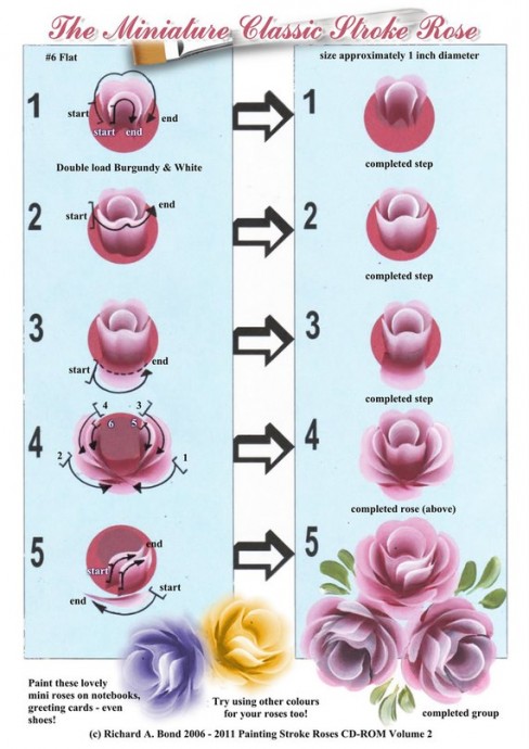 Двойной мазок: учимся рисовать цветы
