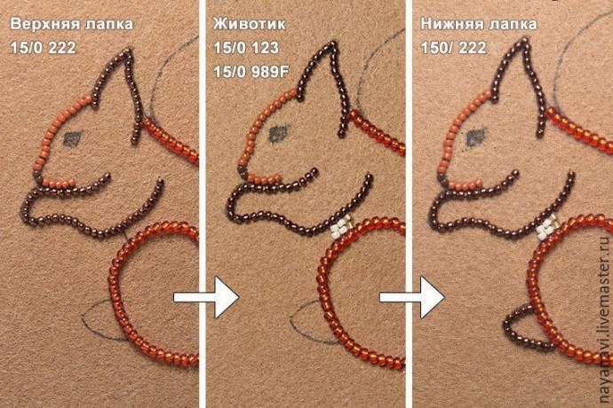 Создаем брошь "Белочка с желудем" Создаем брошь "Белочка с желудем"