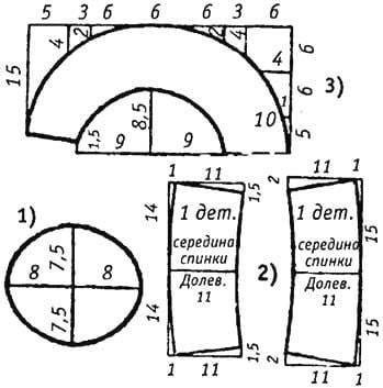 Прозрачные летние панамы