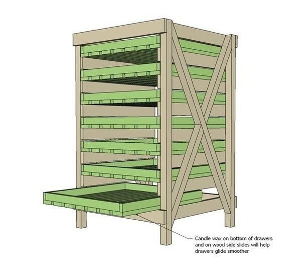 Интересная идея для сушки и хранения продуктов