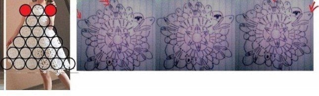 Ажурное платье Ажурное платье