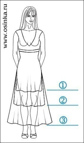 О выборе длины юбки