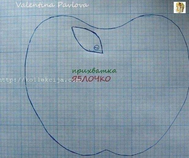 ​Прихватки-яблочки