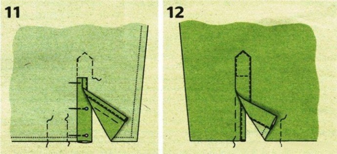 ​Мастер-класс по обработке шлицы на рукаве