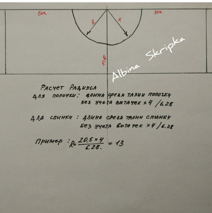Моделирование красивых и оригинальных блузок