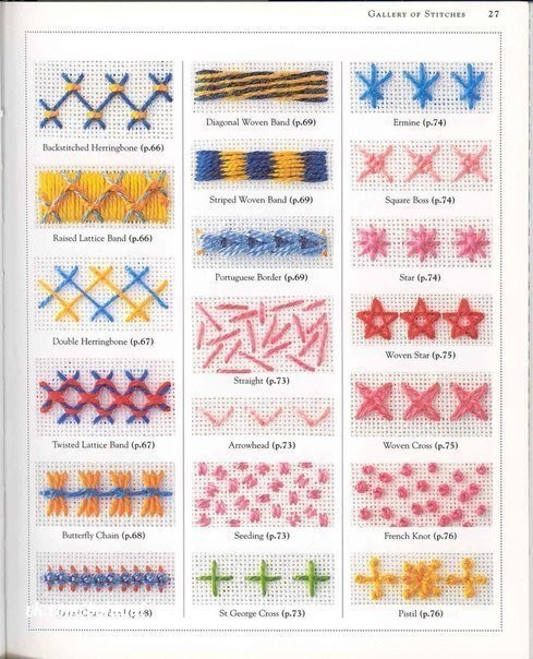 Коллекция стежков для вышивки