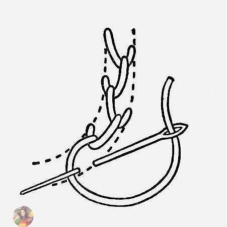 Ручные декоративные швы